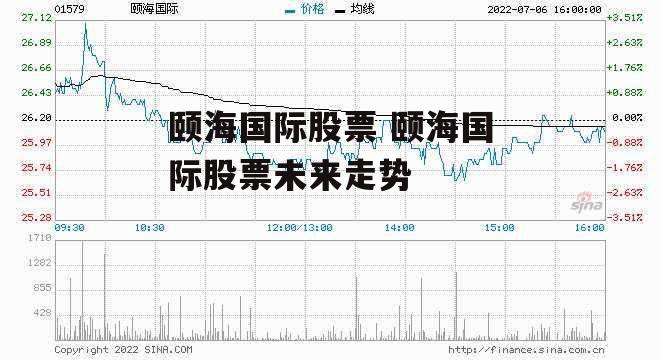 颐海国际股票 颐海国际股票未来走势