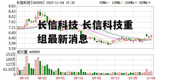 长信科技 长信科技重组最新消息