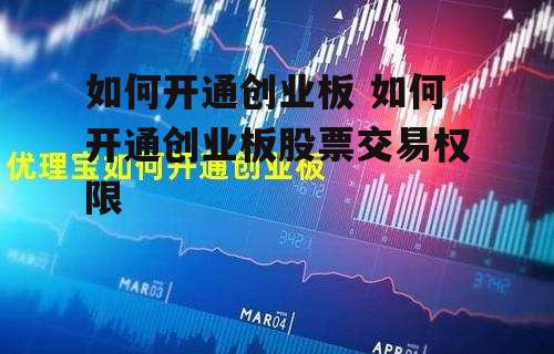 如何开通创业板 如何开通创业板股票交易权限