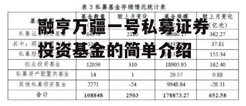 融亨万疆一号私募证券投资基金的简单介绍