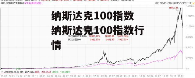 纳斯达克100指数 纳斯达克100指数行情