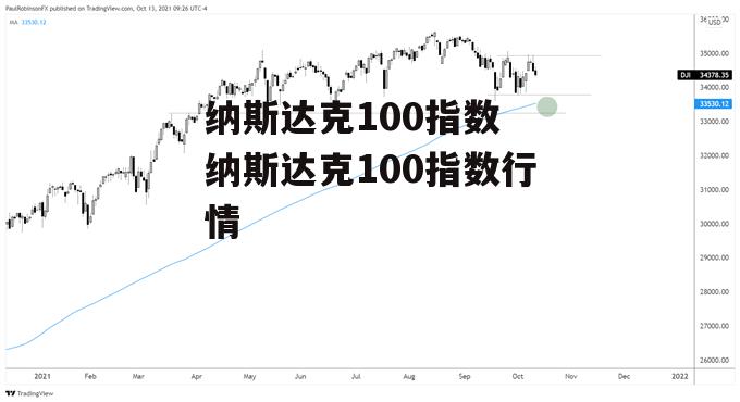 纳斯达克100指数 纳斯达克100指数行情