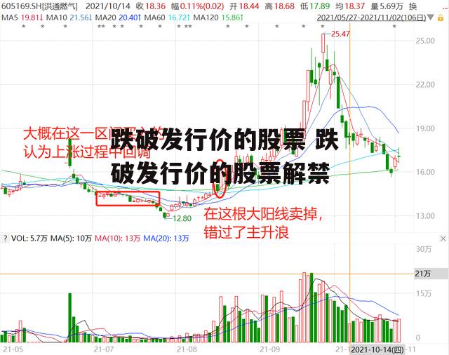 跌破发行价的股票 跌破发行价的股票解禁