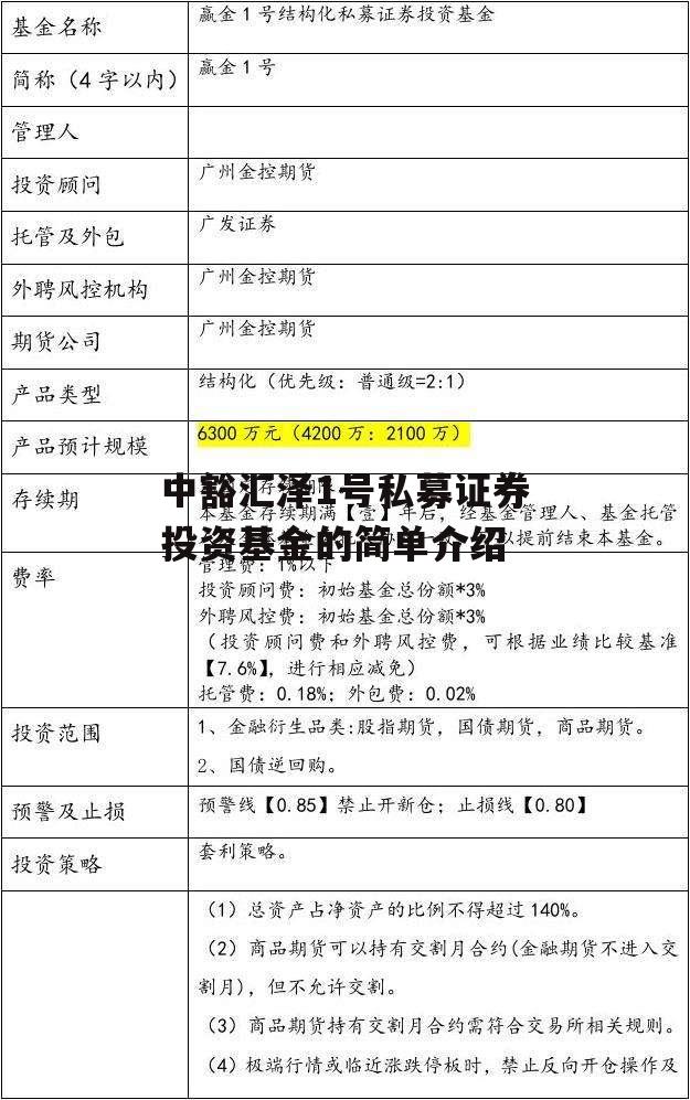 中豁汇泽1号私募证券投资基金的简单介绍