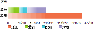 紫江企业股票行情 紫江企业股票行情走势