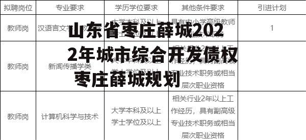 山东省枣庄薛城2022年城市综合开发债权 枣庄薛城规划