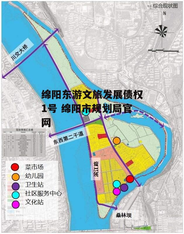 绵阳东游文旅发展债权1号 绵阳市规划局官网