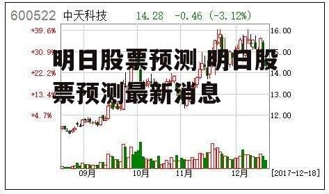 明日股票预测 明日股票预测最新消息