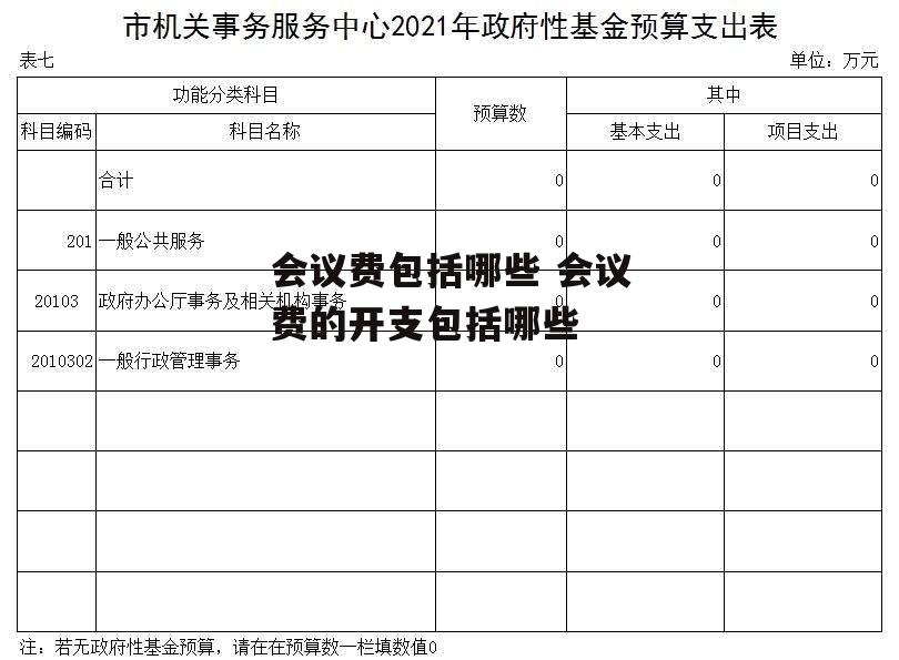 会议费包括哪些 会议费的开支包括哪些