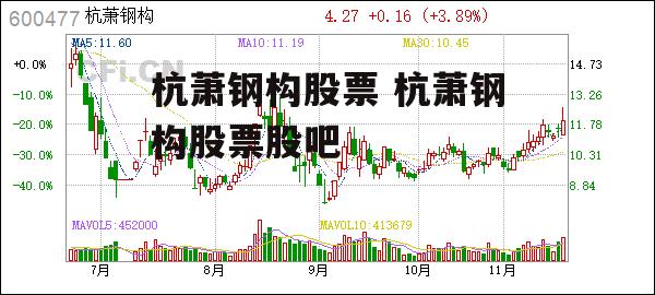 杭萧钢构股票 杭萧钢构股票股吧