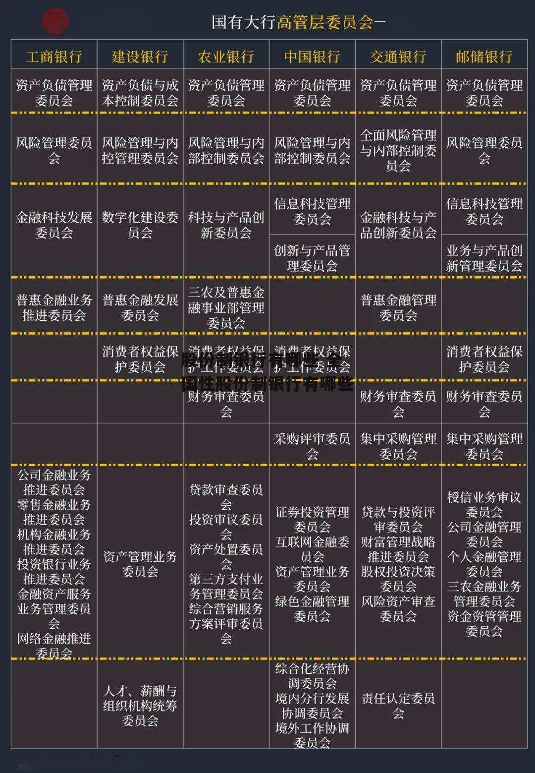 股份制银行有哪些 全国性股份制银行有哪些