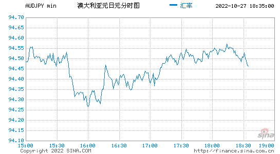 人民币港元汇率 人民币港元汇率 78