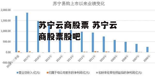 苏宁云商股票 苏宁云商股票股吧