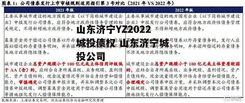 山东济宁YZ2022城投债权 山东济宁城投公司