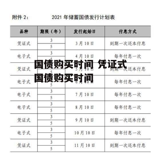 国债购买时间 凭证式国债购买时间