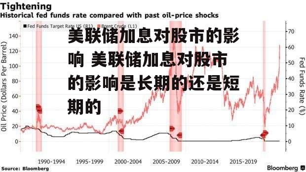 美联储加息对股市的影响 美联储加息对股市的影响是长期的还是短期的