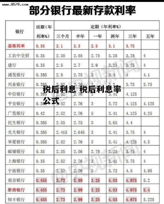 税后利息 税后利息率公式