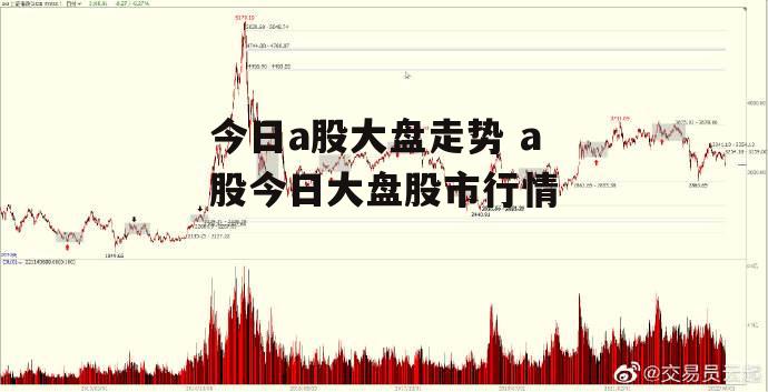 今日a股大盘走势 a股今日大盘股市行情