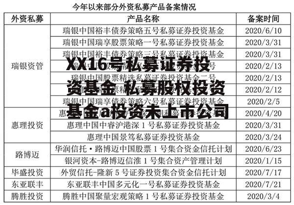 XX16号私募证券投资基金 私募股权投资基金a投资未上市公司