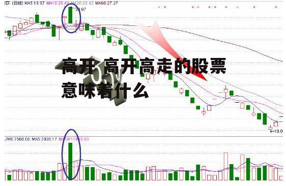 高开 高开高走的股票意味着什么