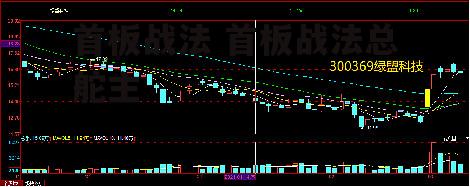 首板战法 首板战法总舵主