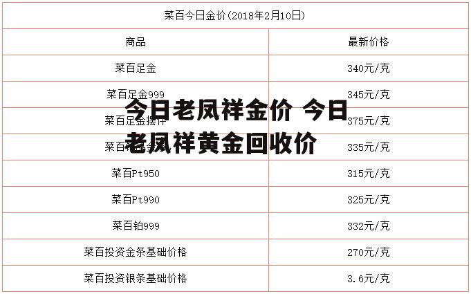 今日老凤祥金价 今日老凤祥黄金回收价