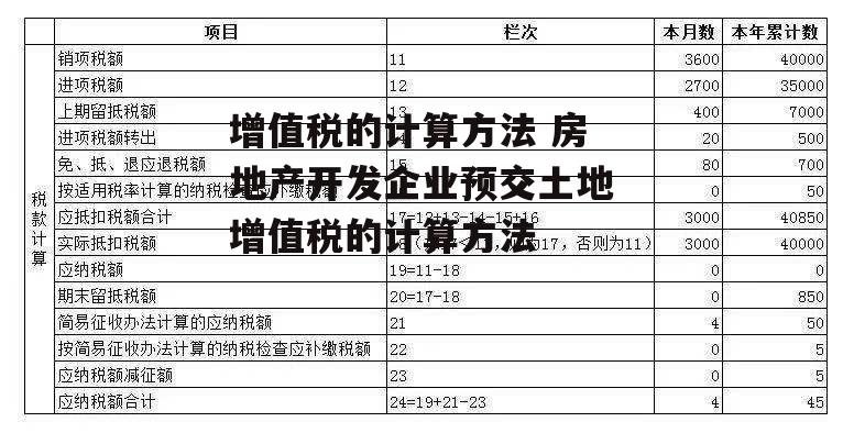 增值税的计算方法 房地产开发企业预交土地增值税的计算方法