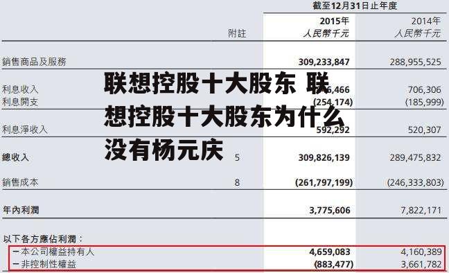 联想控股十大股东 联想控股十大股东为什么没有杨元庆