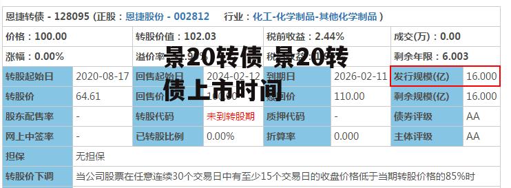 景20转债 景20转债上市时间