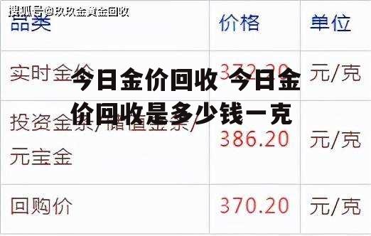 今日金价回收 今日金价回收是多少钱一克