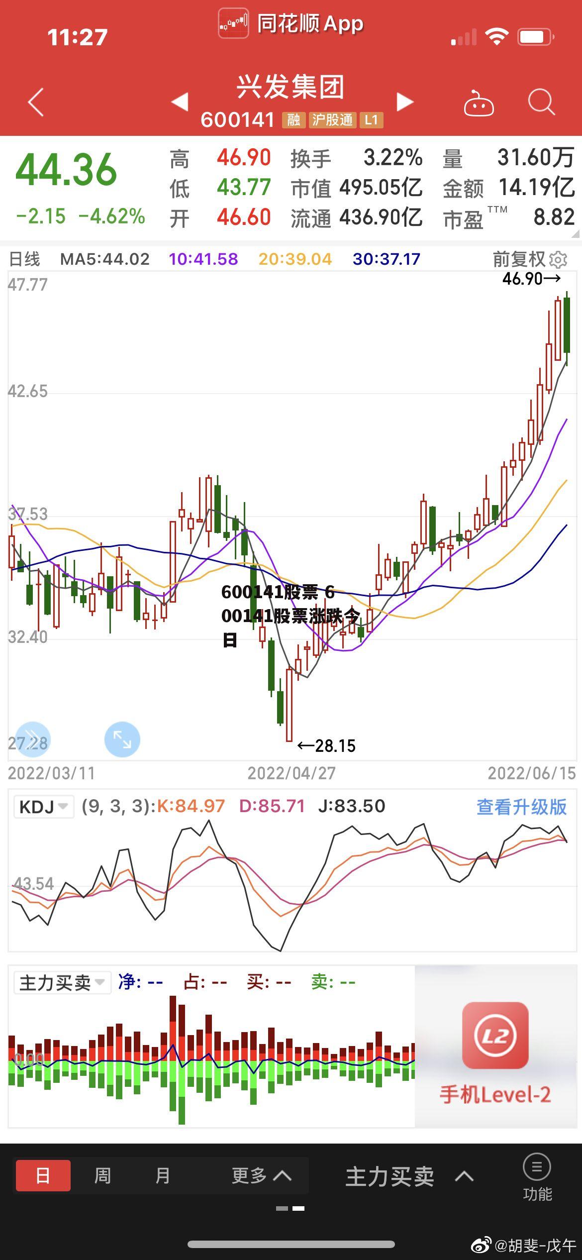 600141股票 600141股票涨跌今日