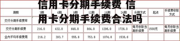 信用卡分期手续费 信用卡分期手续费合法吗