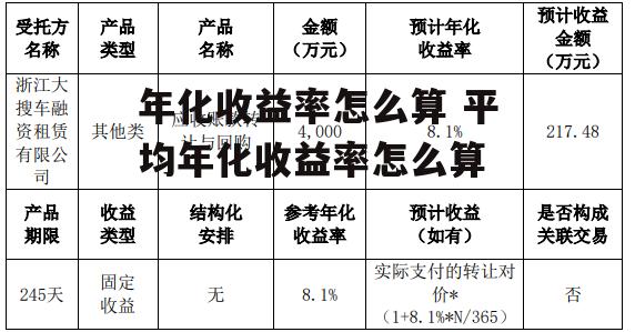 年化收益率怎么算 平均年化收益率怎么算