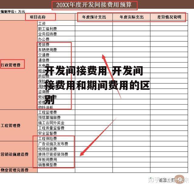 开发间接费用 开发间接费用和期间费用的区别