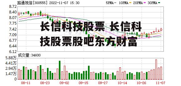 长信科技股票 长信科技股票股吧东方财富