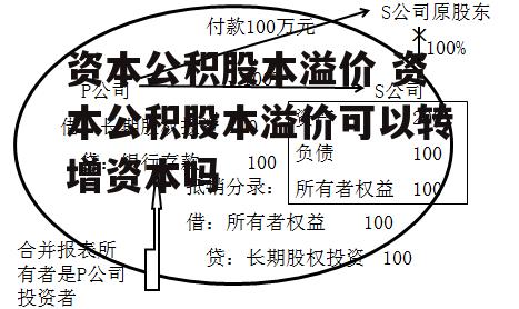 资本公积股本溢价 资本公积股本溢价可以转增资本吗