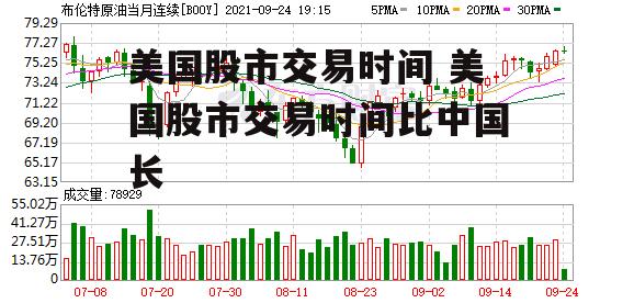 美国股市交易时间 美国股市交易时间比中国长