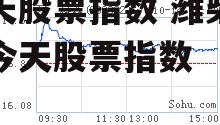 今天股票指数 潍柴动力今天股票指数