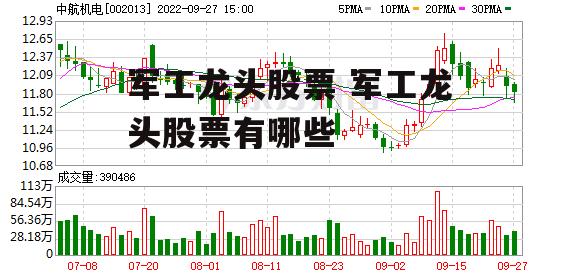 军工龙头股票 军工龙头股票有哪些