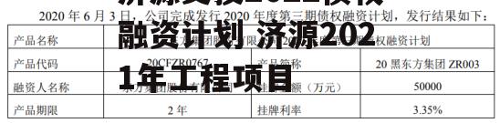 济源交投2022债权融资计划 济源2021年工程项目