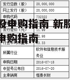 新股申购指南 新股发行申购指南