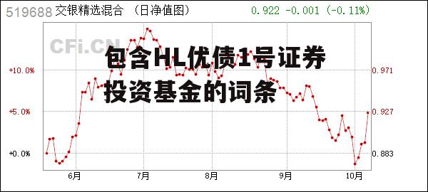 包含HL优债1号证券投资基金的词条