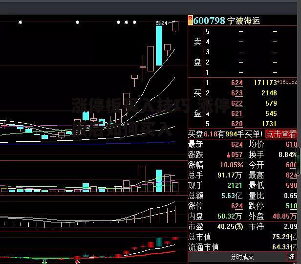 涨停板买入技巧 涨停板后如何买入