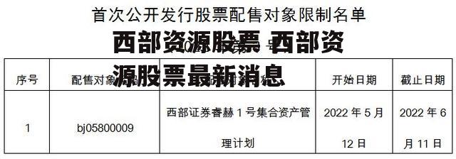 西部资源股票 西部资源股票最新消息