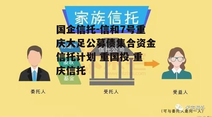 国企信托-信和7号重庆大足公募债集合资金信托计划 重国投 重庆信托