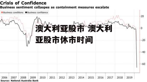 澳大利亚股市 澳大利亚股市休市时间