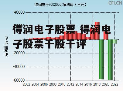 得润电子股票 得润电子股票千股千评