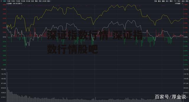 深证指数行情 深证指数行情股吧