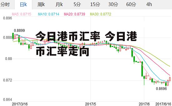 今日港币汇率 今日港币汇率走向