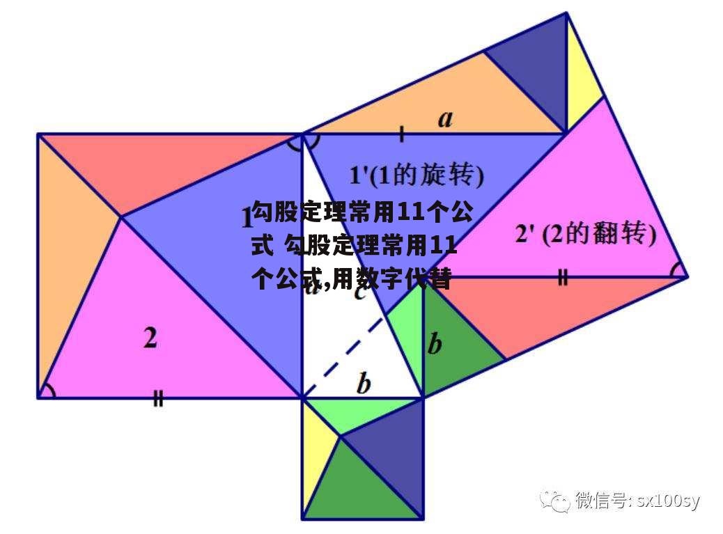 勾股定理常用11个公式 勾股定理常用11个公式,用数字代替